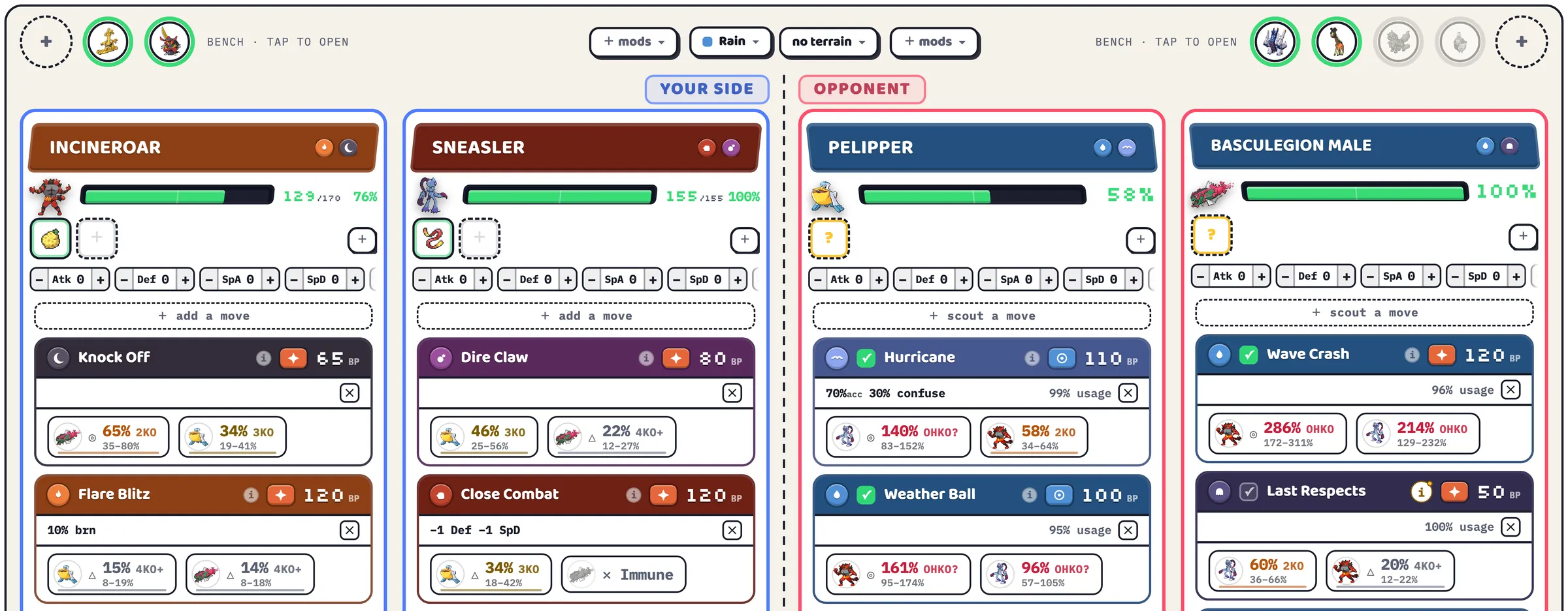 Battle View in rain: Incineroar and Sneasler against Pelipper and Basculegion, each move showing its damage into both opposing Pokémon, such as Wave Crash at 286% OHKO on Incineroar