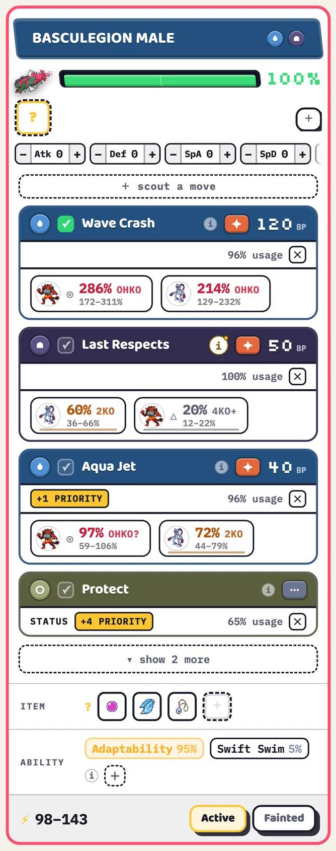 Basculegion's card: Wave Crash, Last Respects and Aqua Jet with usage and damage into both opponents, three likely items, Adaptability 95%, Speed 98 to 143