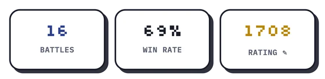 This season: 16 battles, 69% win rate, 1708 rating